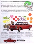 Corvair 1960 56.jpg